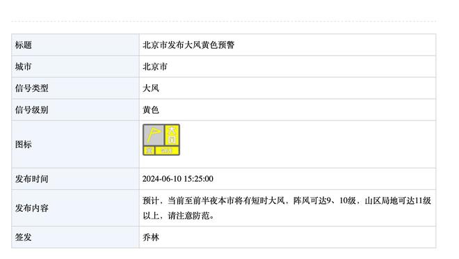 范弗里特连续两场25+15助攻 火箭队史此前仅哈登做到过